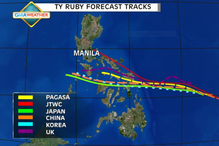 The various forecast tracks for Typhoon Hagupit