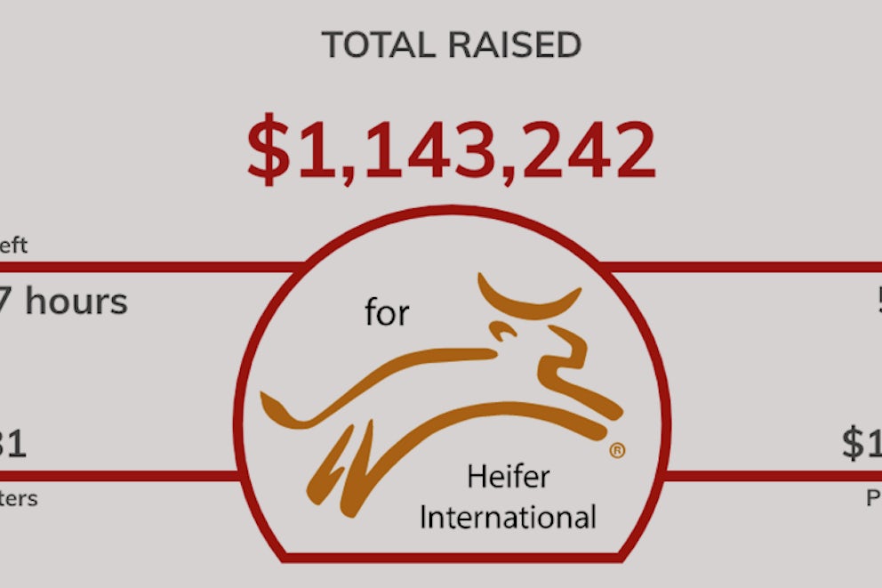 Worldbuilders Rocks Their Heifer Holiday Fundraiser Again This Year!