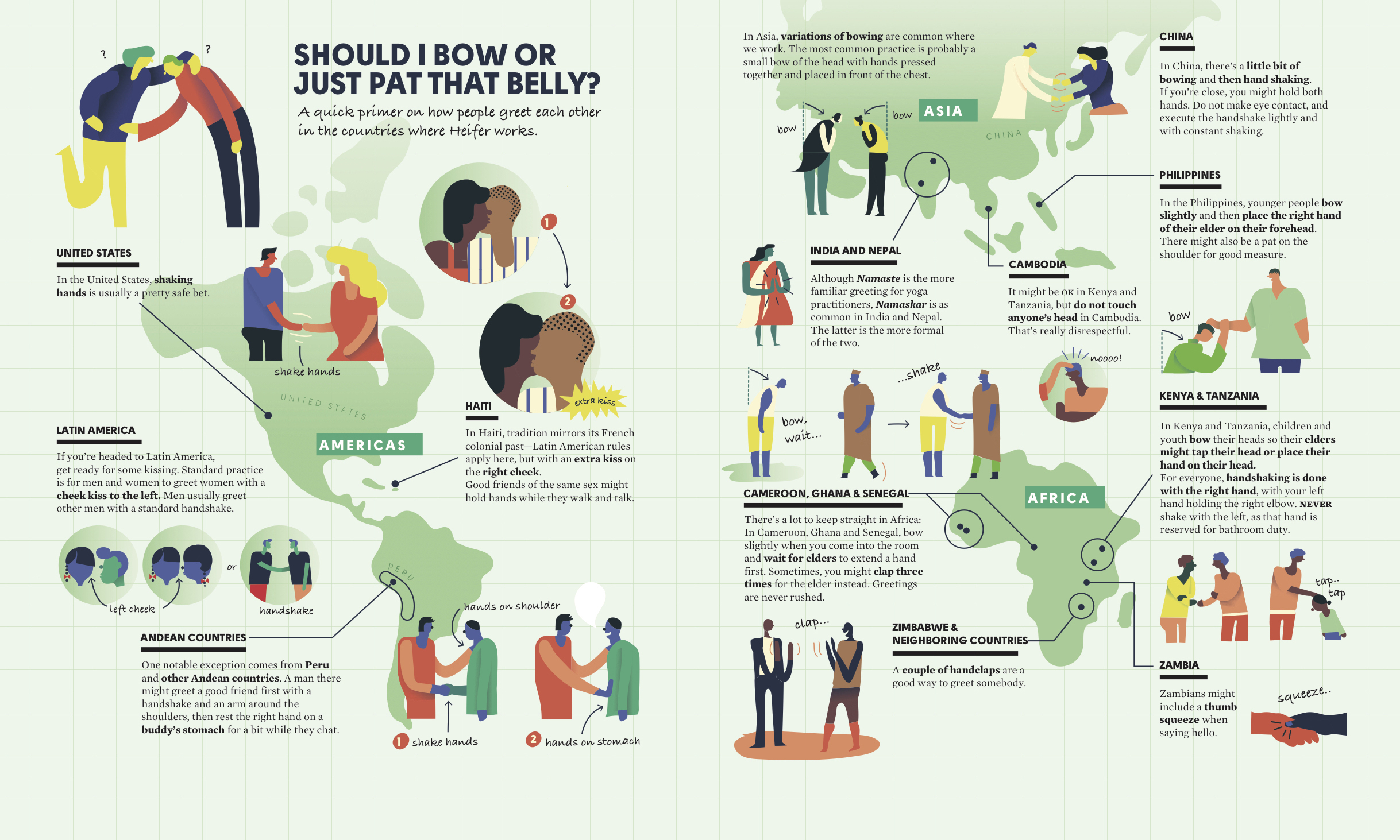 Infographic illustrating different greetings around the world.