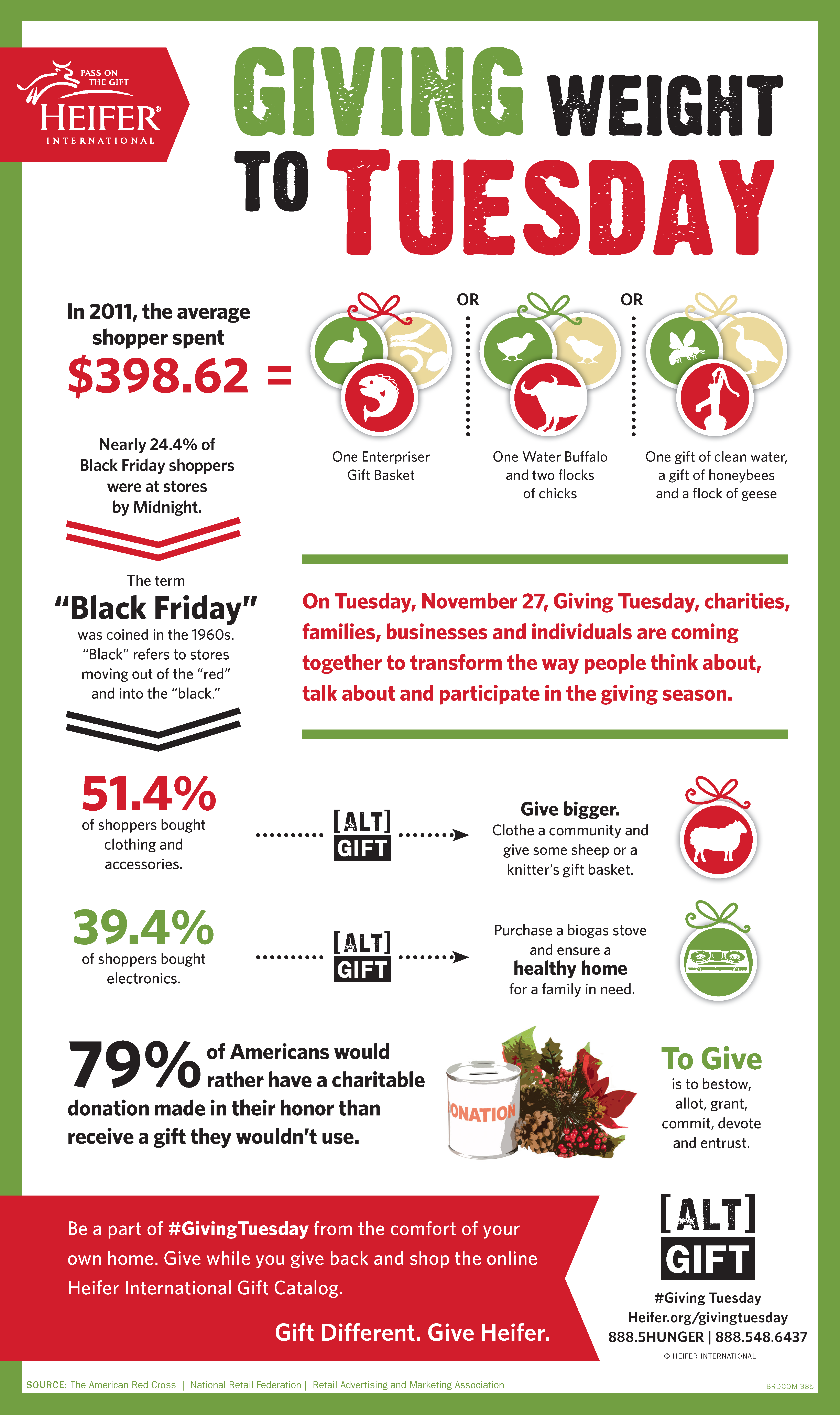 Giving Tuesday Infographic