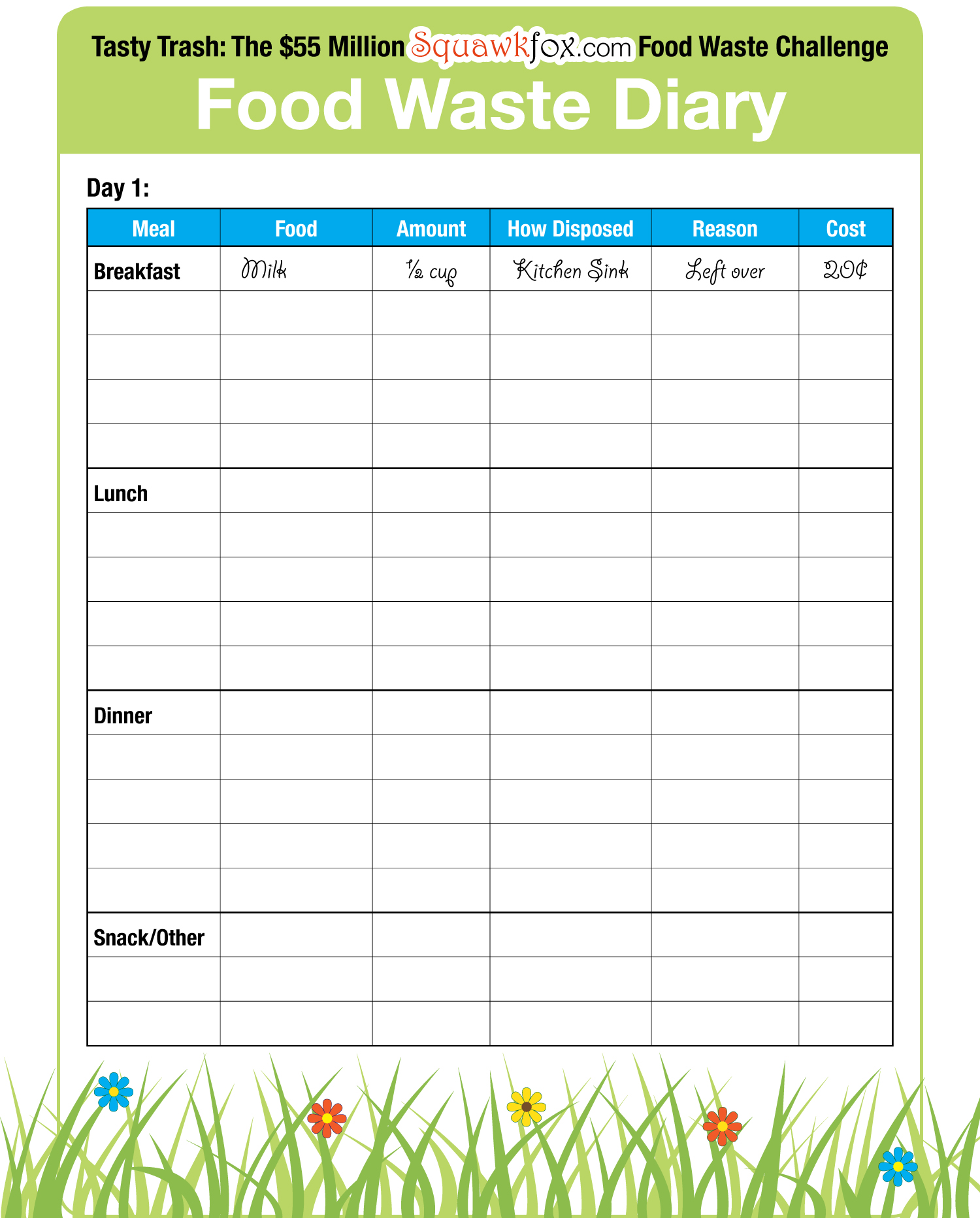 Tracking Meals Chart