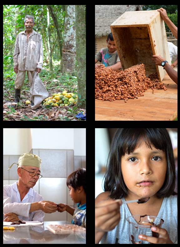 The production and marketing process for Bolivian chocolate. Photos courtesy of Heifer International
