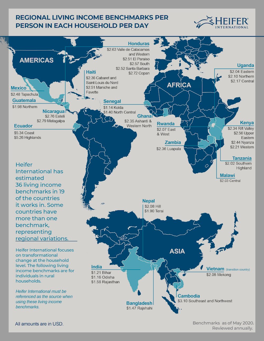 Heifer-Living-Income-Map