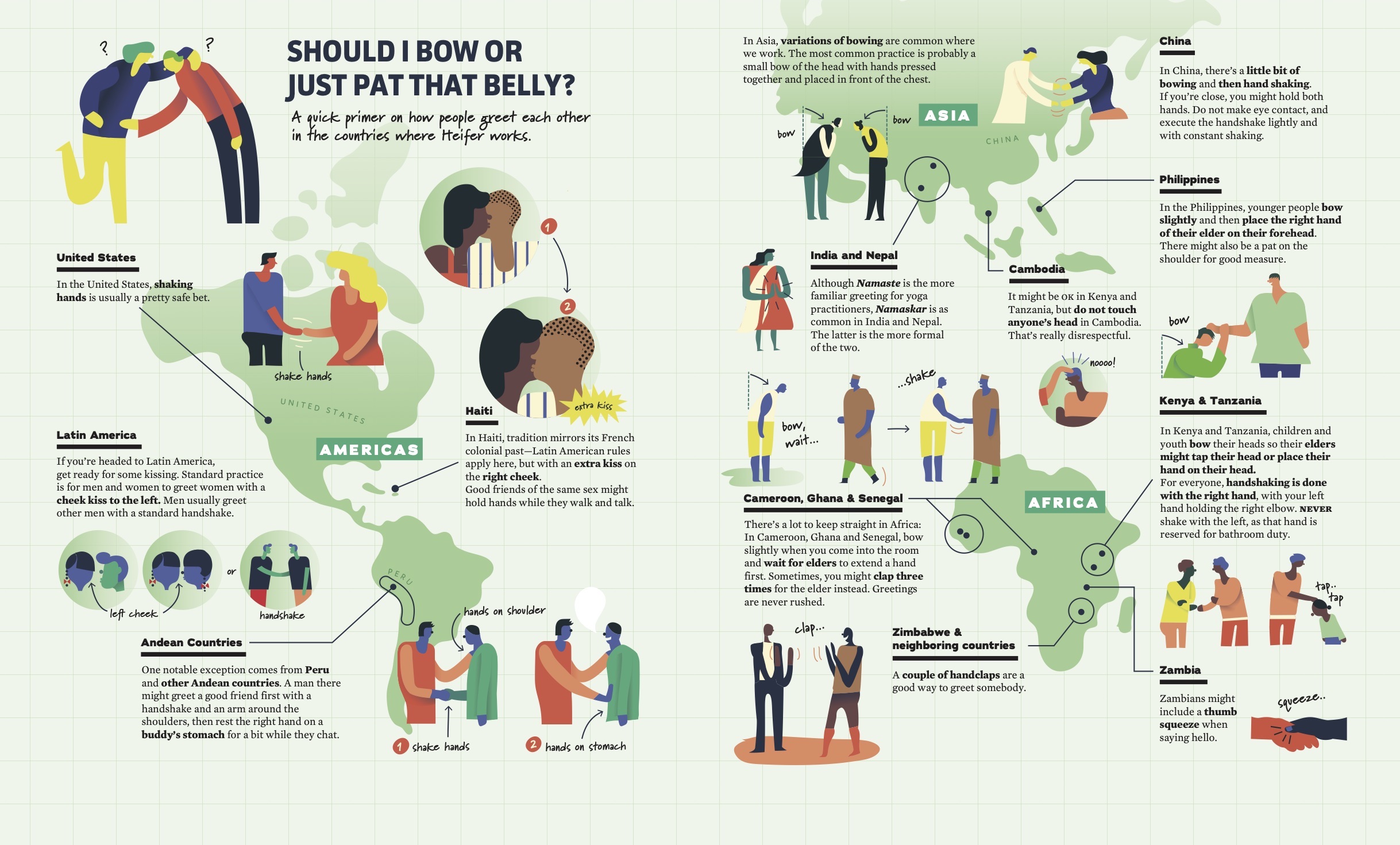 How To Greet People Around The World Heifer International